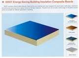 Images of Phenolic Foam Insulation Board