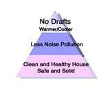 Images of Foam Insulation Nj