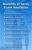 Spray Foam Insulation Nj
