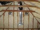 Spray Foam Insulation Virginia