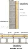 Bio Foam Insulation Photos