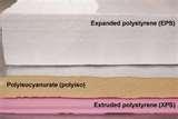 Rigid Polyurethane Foam Board Insulation Photos