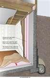 Pictures of Insulating Basement Walls With Foam Board