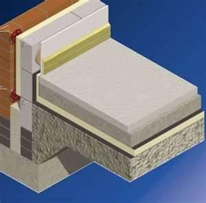 Photos of Rigid Foam Roof Insulation