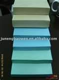 Photos of Blue Foam Insulation Board