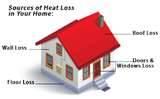 Foam Insulation Austin Photos