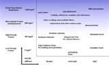 Polyurethane Rigid Foam Insulation