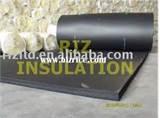 Sheet Foam Insulation Pictures