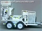 Pictures of Corbond Spray Foam Insulation