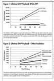 Cellulose Vs Foam Insulation