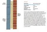 Foam Cavity Wall Insulation Pictures