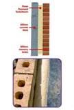 Foam Cavity Wall Insulation Pictures