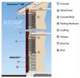 Cost Of Foam Insulation