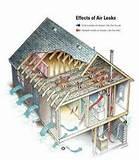 Underfloor Foam Insulation