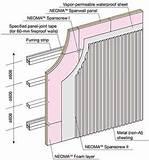 Foam Panels Insulation