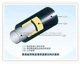 Insulation Polyurethane Foam Photos