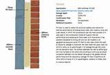 Photos of Foam Wall Insulation