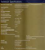 Thermal Insulation Foam Photos